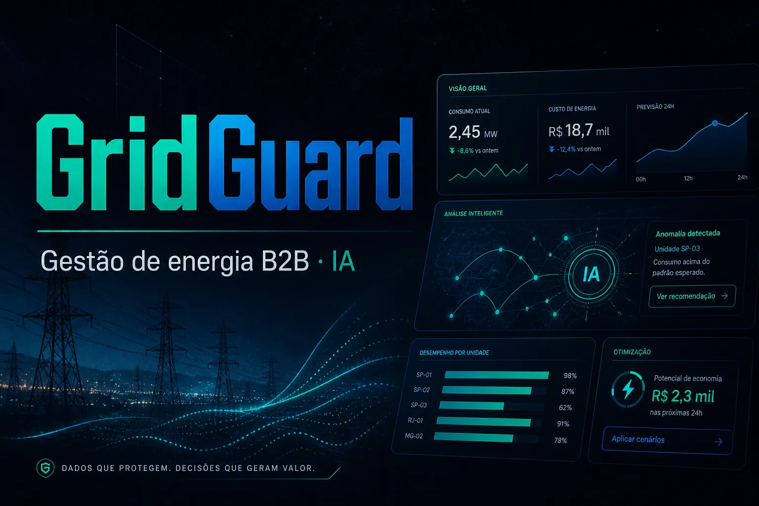 GridGuard